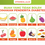 buah yang tidak boleh dimakan penderita diabetes