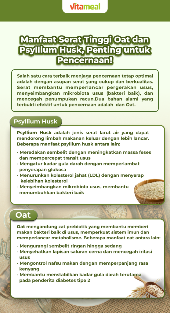 vitameal