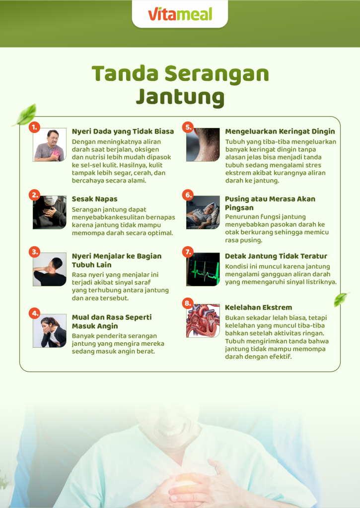 Tanda Serangan Jantung dan Cara Mencegahnya: Kenali Lebih Awal, Selamatkan Nyawa