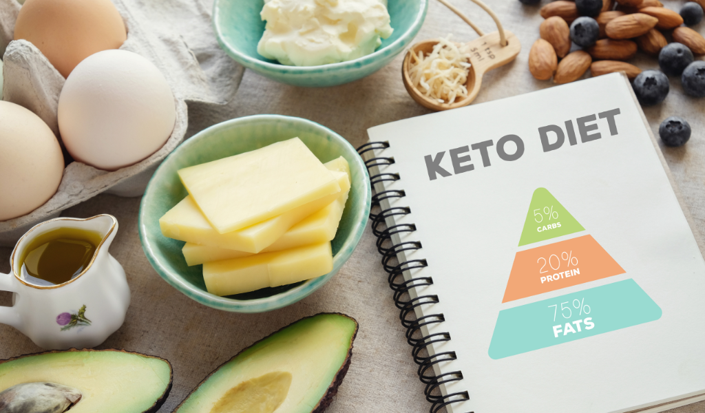 Amankah Diet Ketogenik