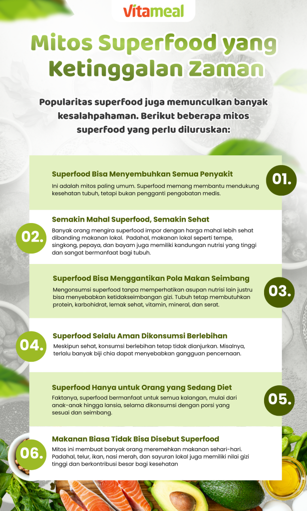 6 Mitos Superfood: Fakta di Balik Makanan Super yang Sering Disalahpahami