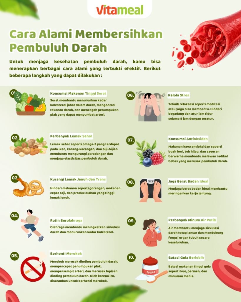vitameal