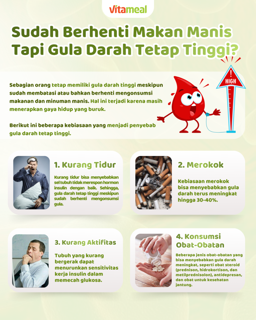 Gula Darah Tetap Tinggi