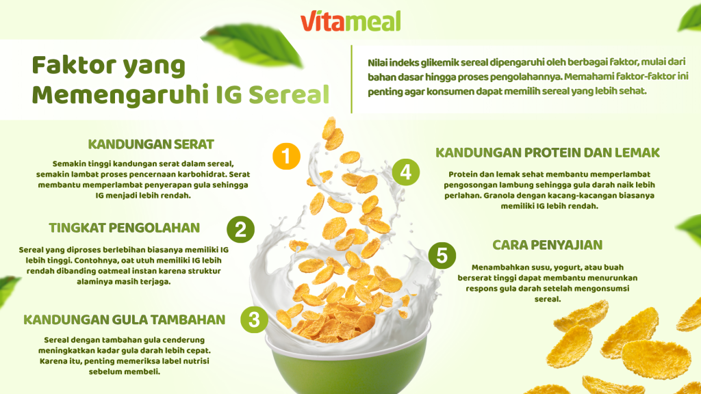 vitameal indeks glikemik sereal