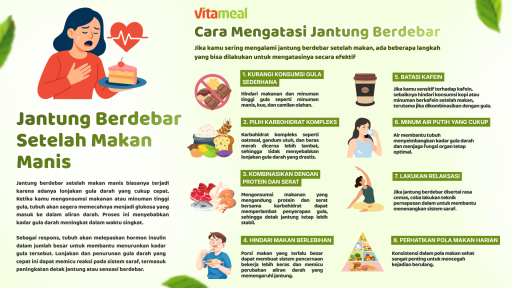 jantung berdebar setelah makan