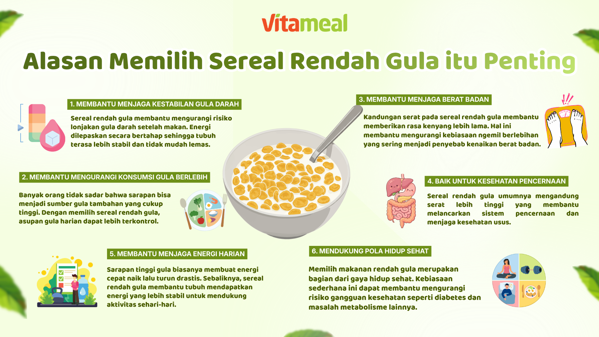 Alasan Memilih Sereal Rendah Gula itu Penting