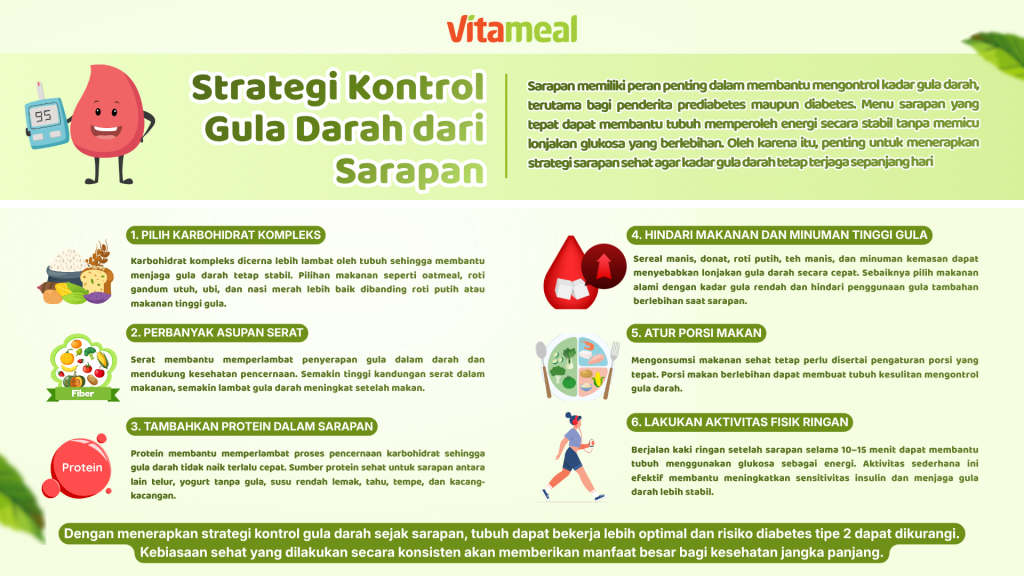 vitameal sarapan prediabetes
