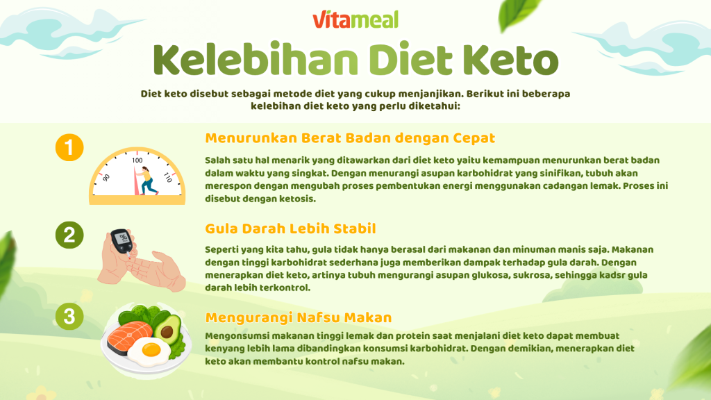 vitameal kelebihan diet keto