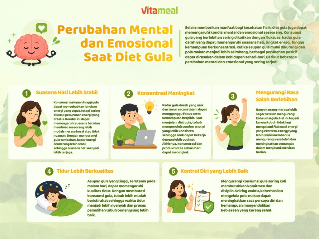 vitameal alasan mulai diet gula