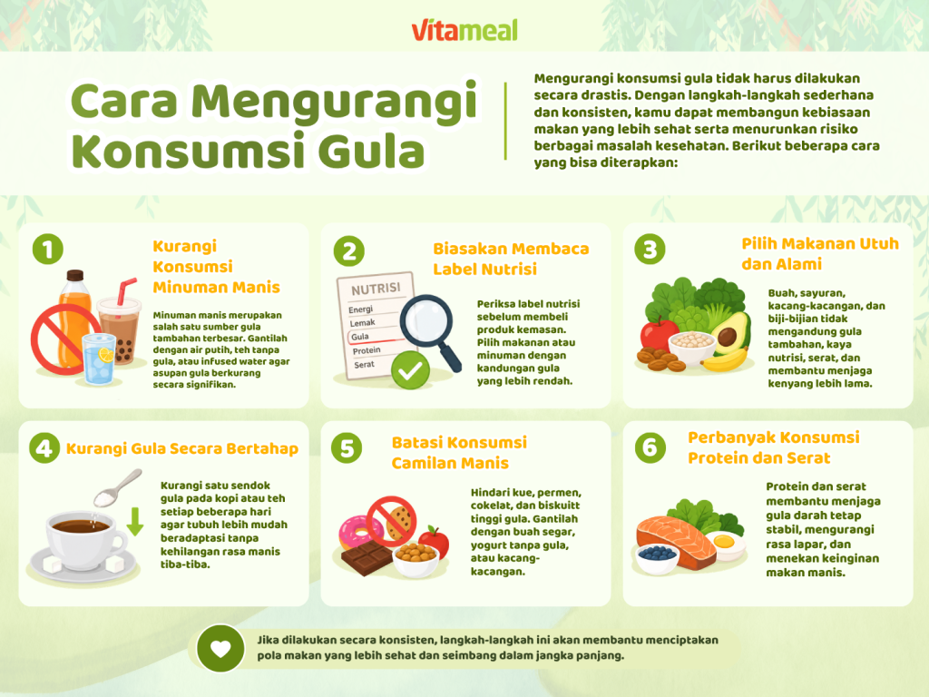 diet gula